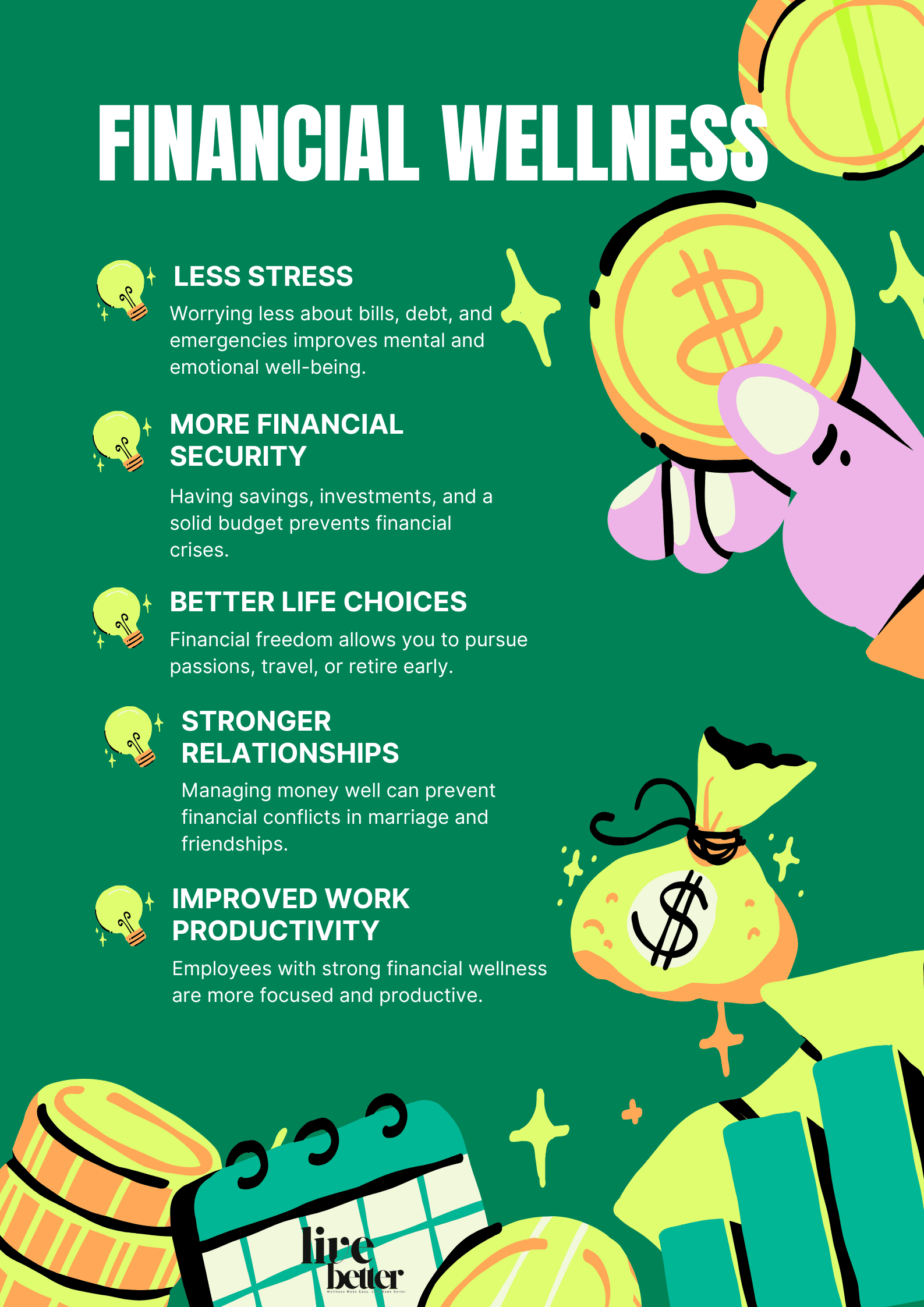 Financial Wellness Financial Wellness