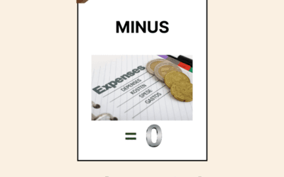 How to Create a Zero-Based Budget: Step-by-Step Guide