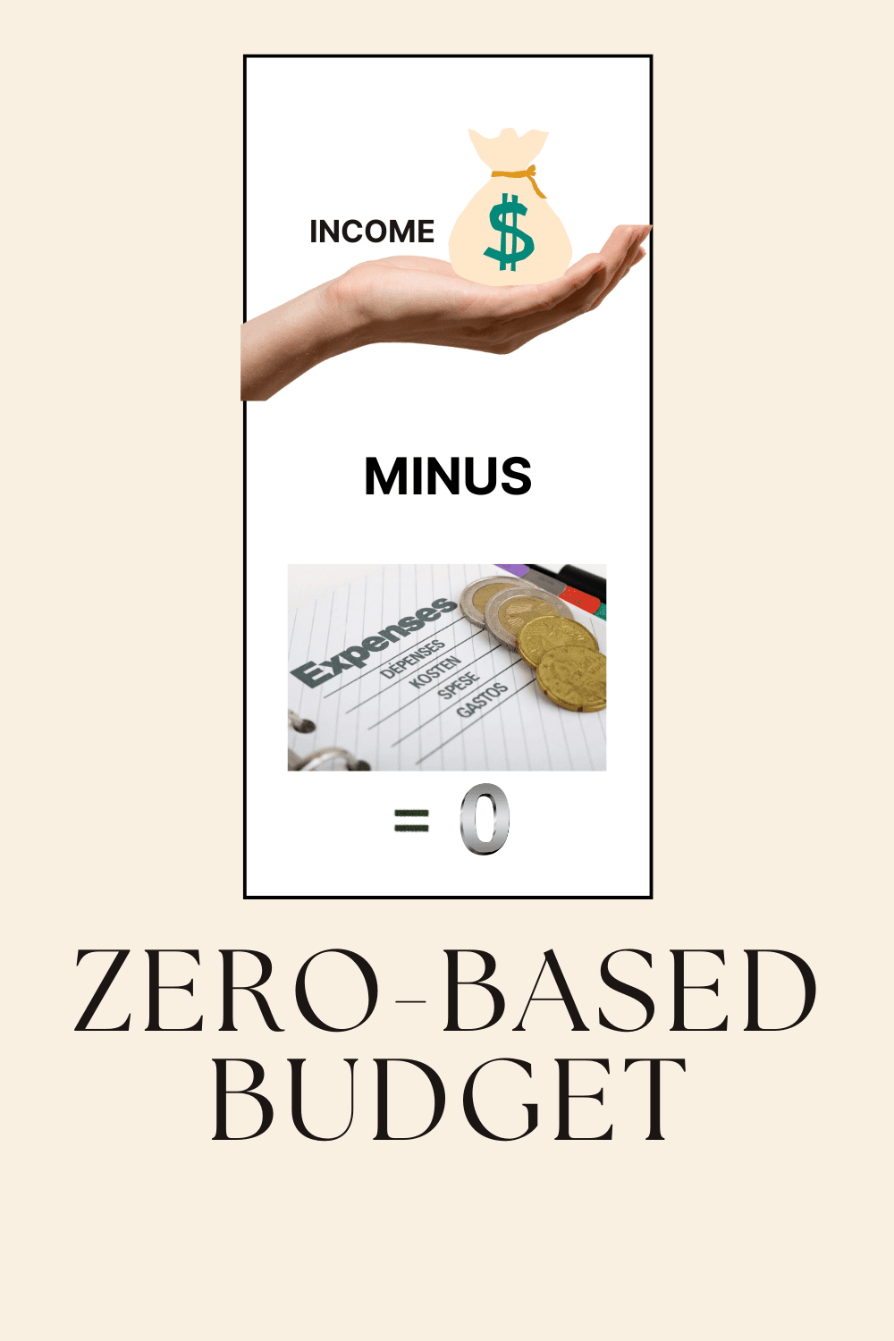 zero-based budget zero-ased budget