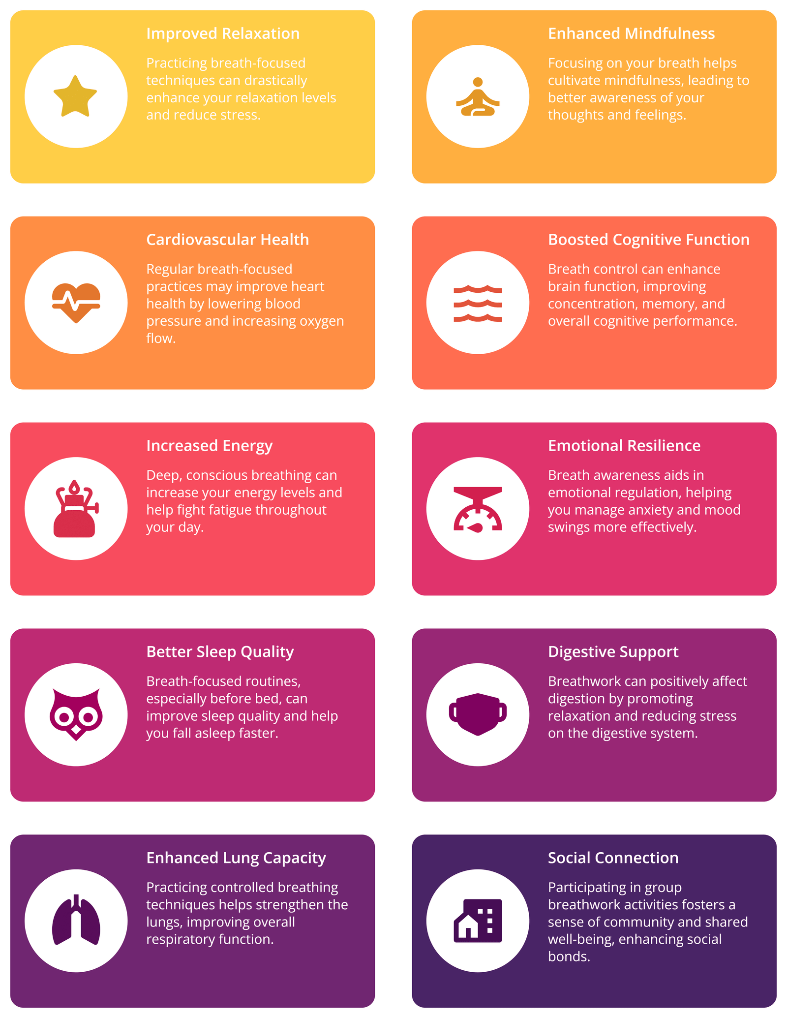 Breath-Focused Lifestyle for Long-Term Benefits Breath-Focused Lifestyle for Long-Term Benefits