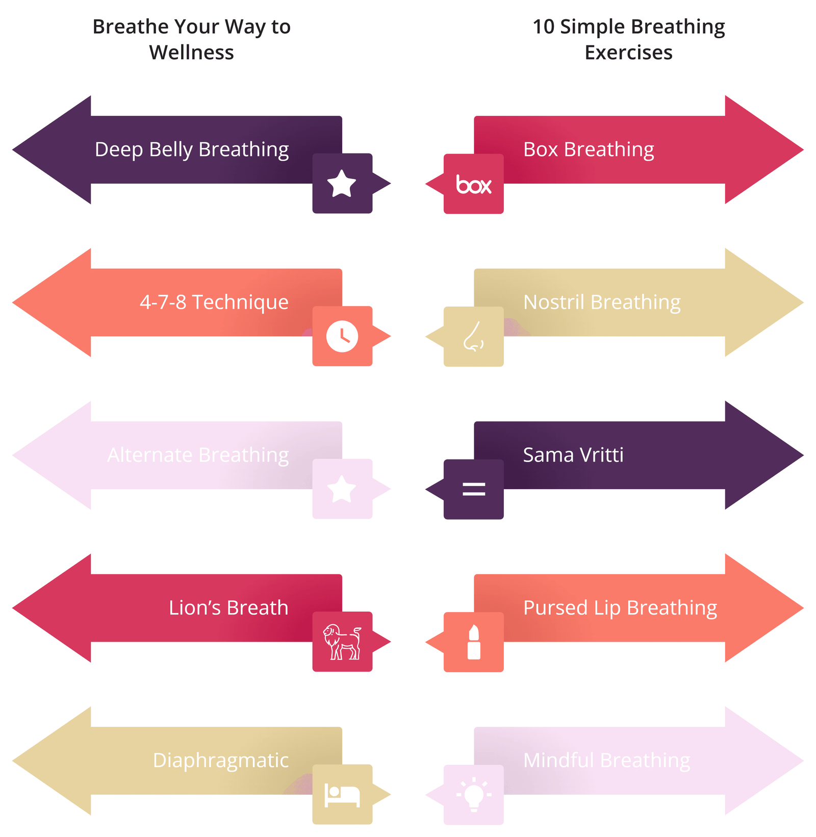 Breathing Exercises for Everyday Wellness Breathing-Exercises-for-Everyday-Wellness